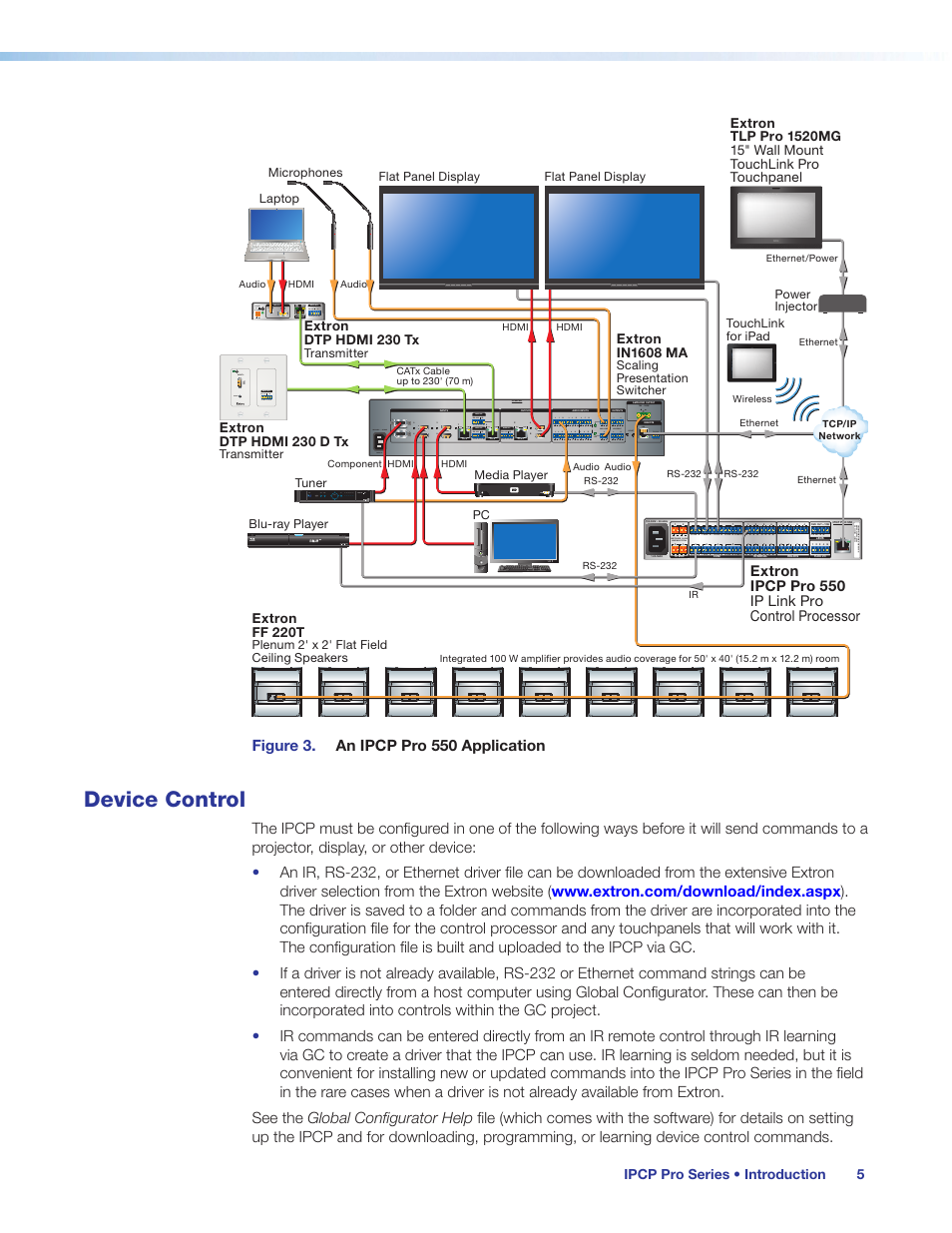 Device control, General information about ir, rs-232, and ether, Preliminary | Figure 3. an ipcp pro 550 application | Extron Electronics IPCP Pro Series User Guide User Manual | Page 11 / 47