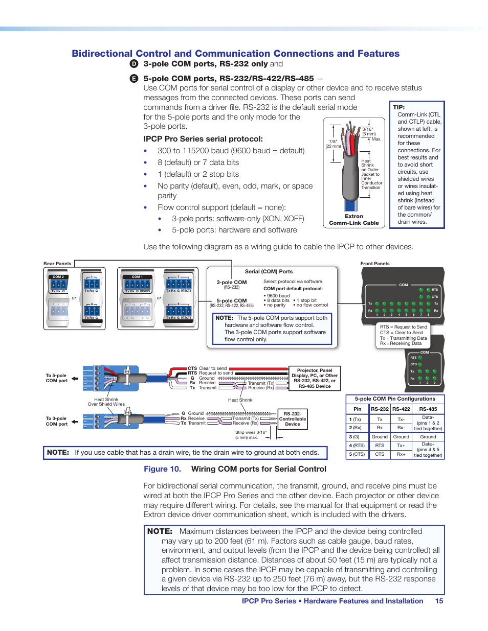 Bidirectional control and communication, Connections and features, Pole com | Rs-232/rs-422, Rs-485 ports, Rs-232-only, Ports, Preliminary, Pole com ports, rs-232 only and, 8 (default) or 7 data bits | Extron Electronics IPCP Pro Series User Guide User Manual | Page 21 / 47