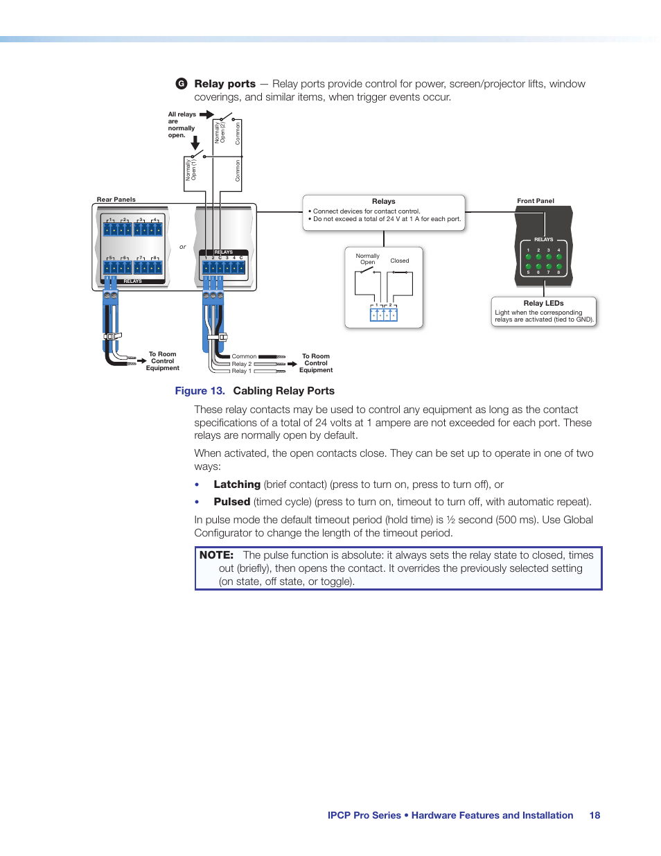 Relay ports, Preliminary | Extron Electronics IPCP Pro Series User Guide User Manual | Page 24 / 47