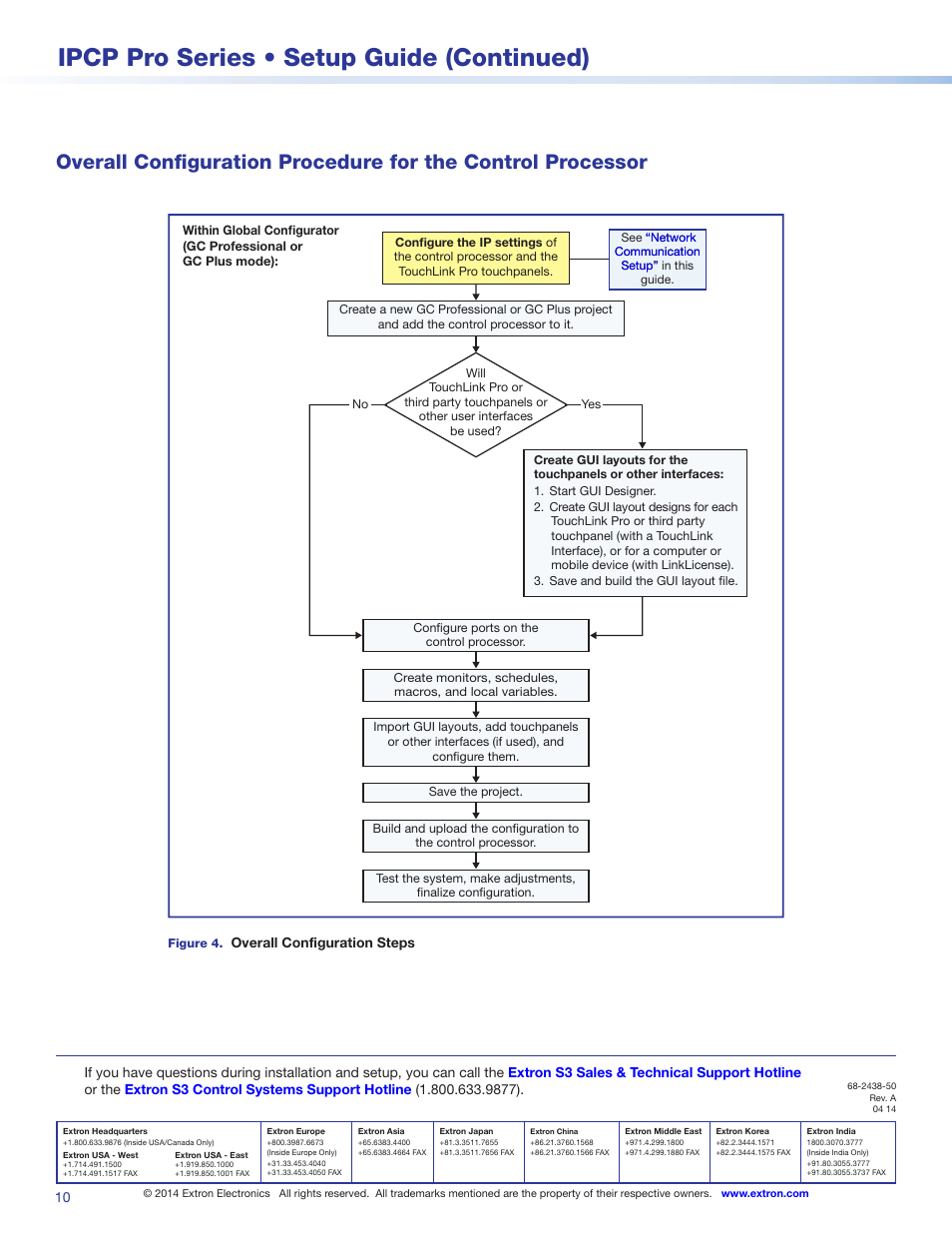 Contact information, Ipcp pro series • setup guide (continued) | Extron Electronics IPCP Pro Series Setup Guide User Manual | Page 10 / 10