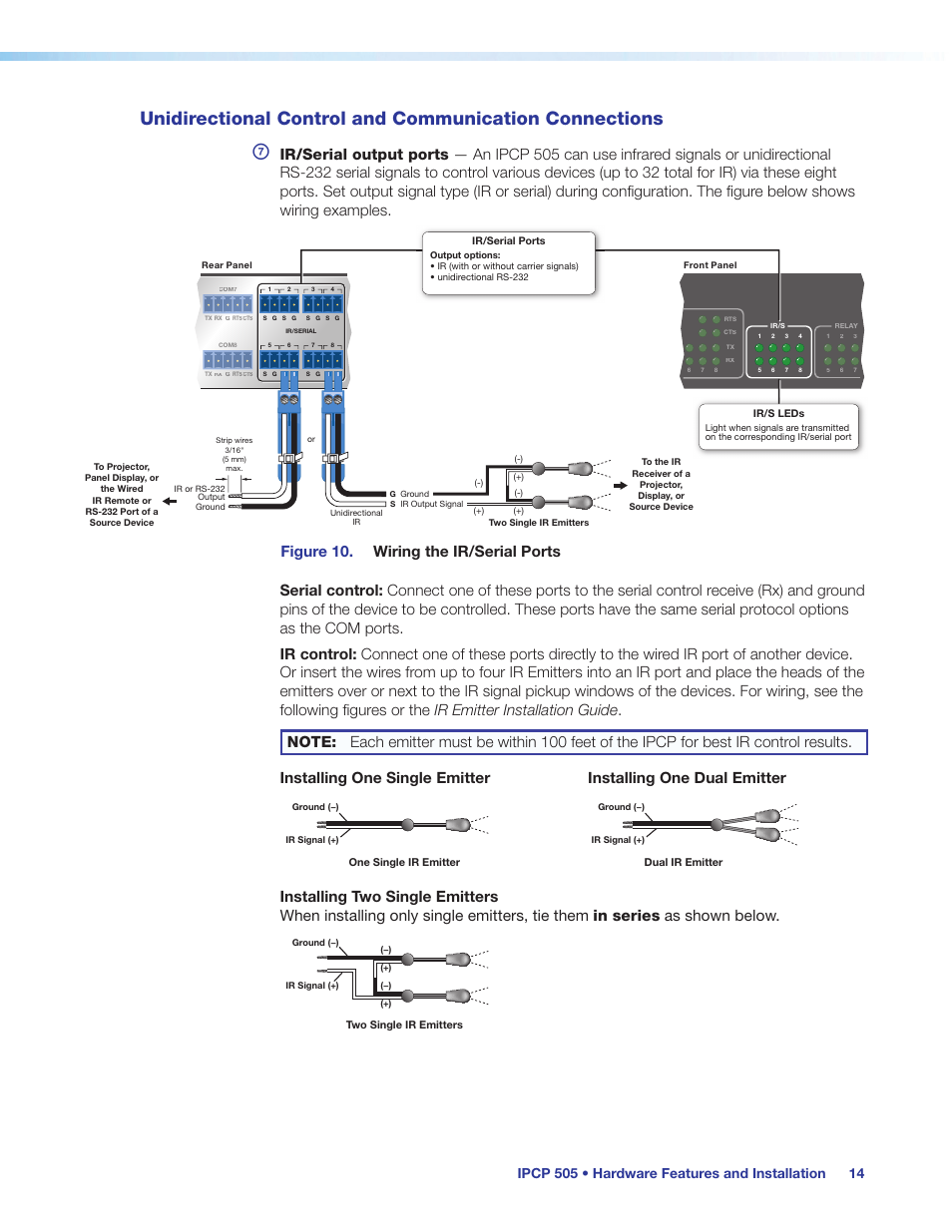 Unidirectional control and communication, Connections, Ir/serial | Output, Ports | Extron Electronics IPCP 505 User Guide User Manual | Page 20 / 96