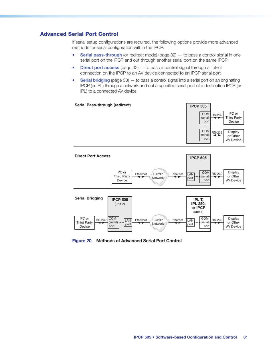 Advanced serial port control | Extron Electronics IPCP 505 User Guide User Manual | Page 37 / 96