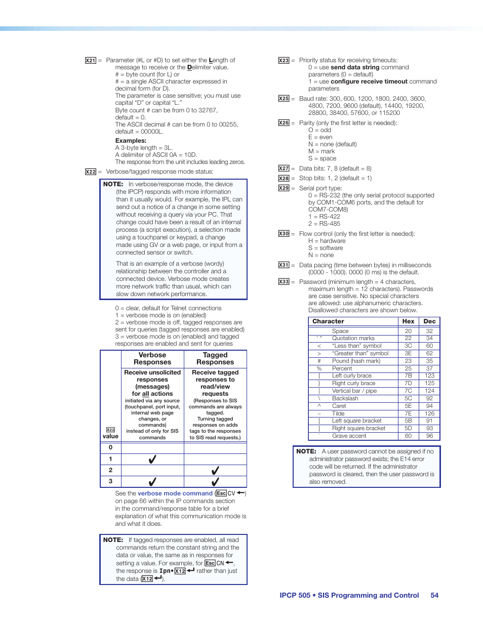 Extron Electronics IPCP 505 User Guide User Manual | Page 60 / 96