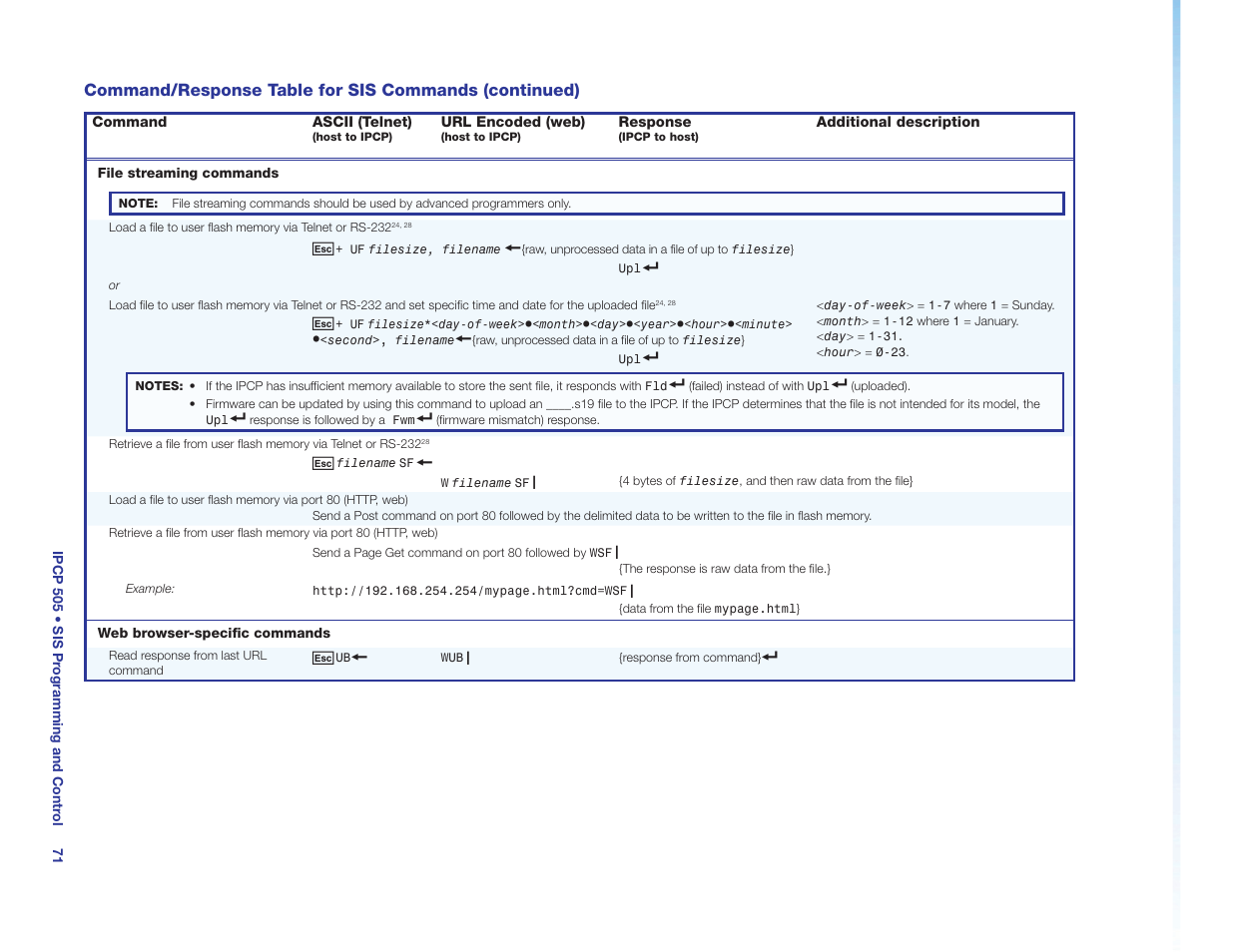 File streaming commands, Web browser-specific commands | Extron Electronics IPCP 505 User Guide User Manual | Page 77 / 96