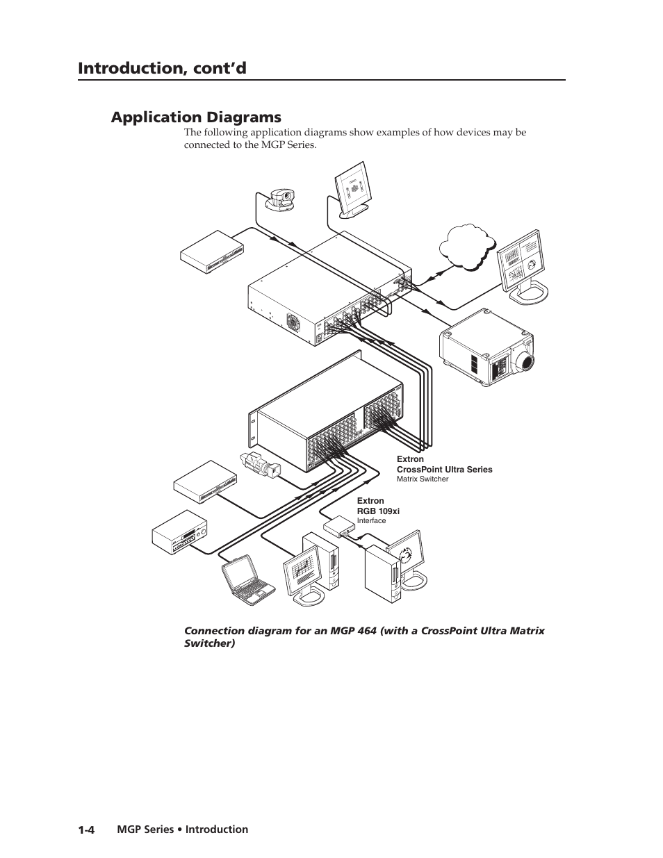 Application diagrams, Preliminar y, Introduction, cont’d | Extron Electronics MGP 462xi Series User Manual | Page 12 / 146