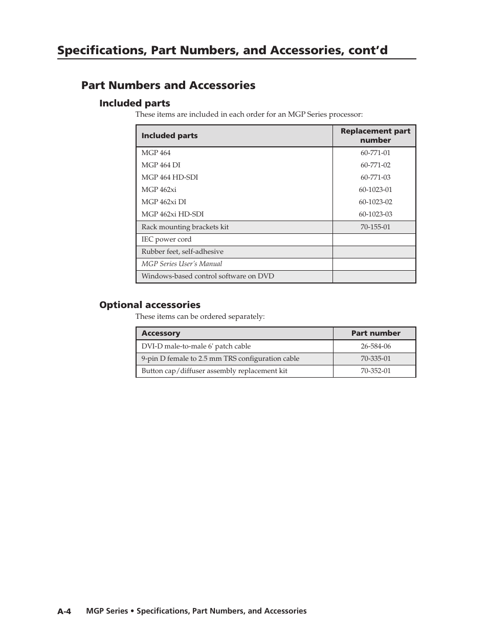 Part numbers and accessories, Included parts, Optional accessories | Preliminar y | Extron Electronics MGP 462xi Series User Manual | Page 134 / 146