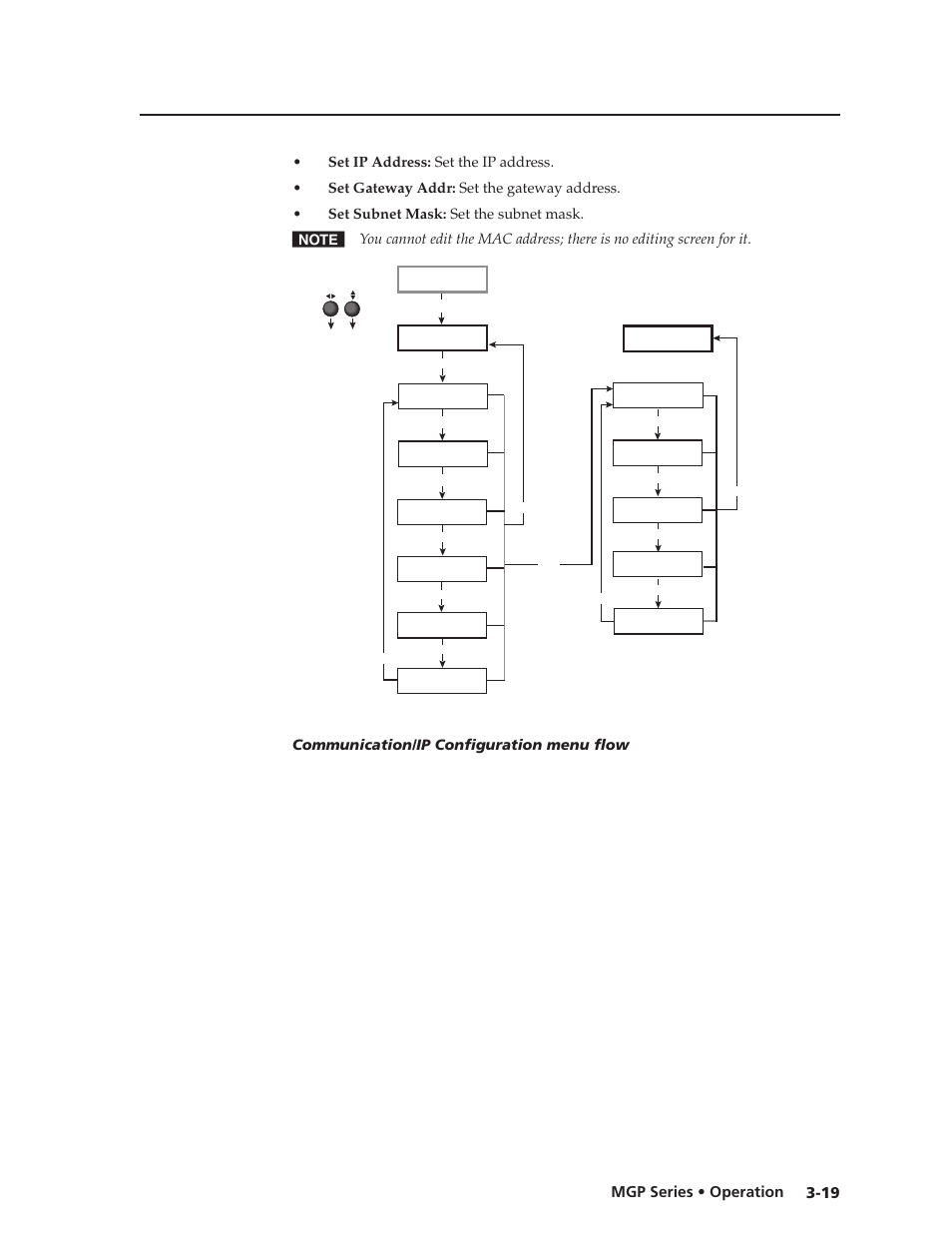 Preliminar y, 19 mgp series • operation | Extron Electronics MGP 462xi Series User Manual | Page 41 / 146