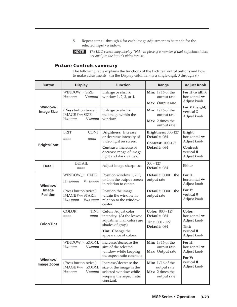 Picture controls summary, Preliminar y | Extron Electronics MGP 462xi Series User Manual | Page 45 / 146