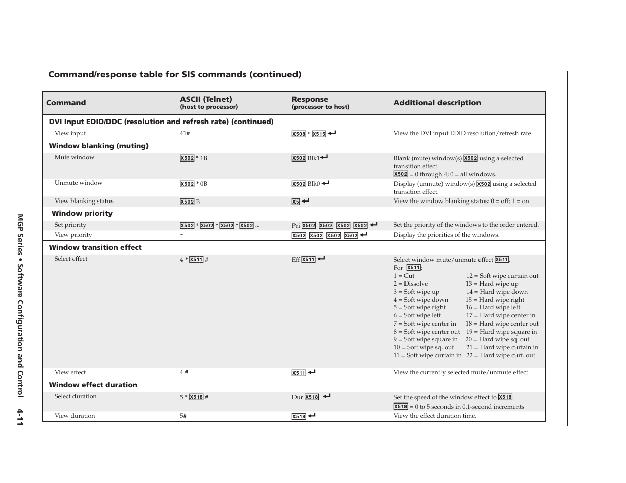 Preliminary | Extron Electronics MGP 462xi Series User Manual | Page 63 / 146