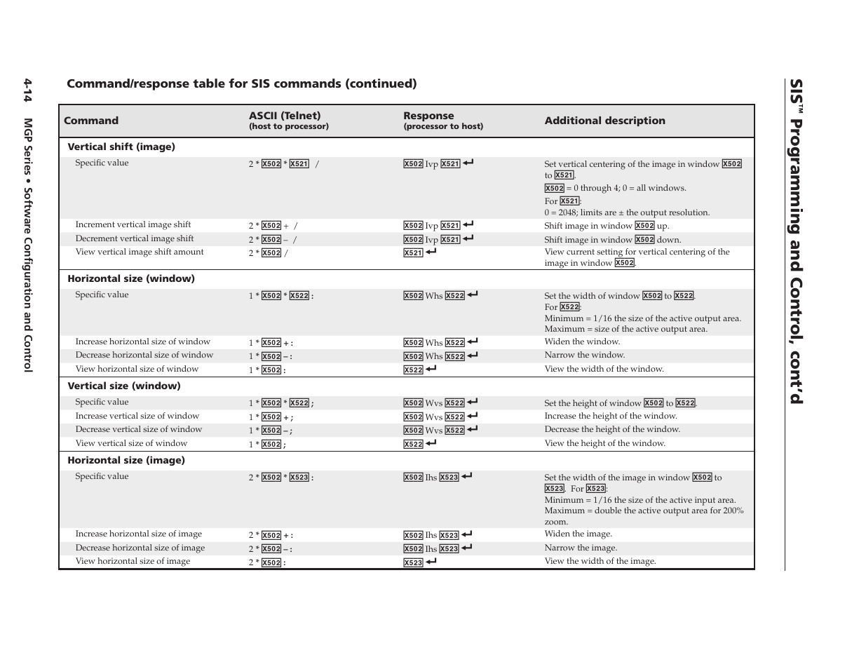 Preliminary, Pr ogramming and contr ol, cont’d | Extron Electronics MGP 462xi Series User Manual | Page 66 / 146