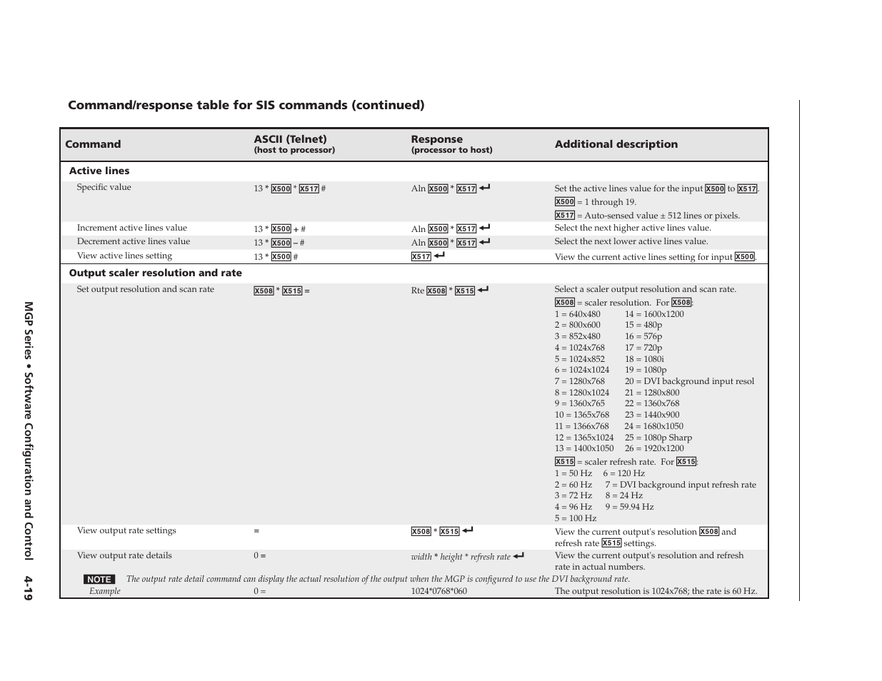 Preliminary | Extron Electronics MGP 462xi Series User Manual | Page 71 / 146