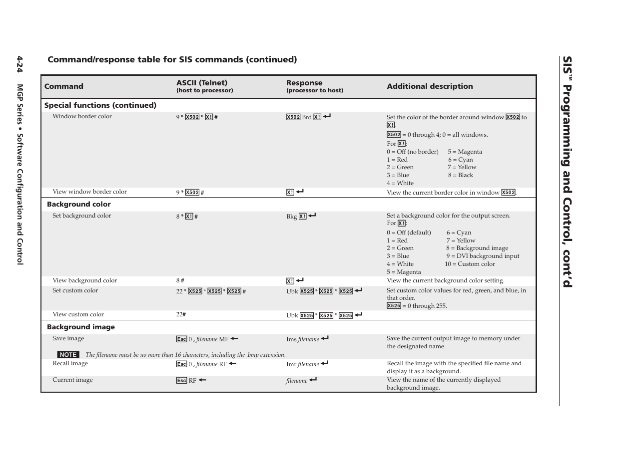 Preliminary, Pr ogramming and contr ol, cont’d | Extron Electronics MGP 462xi Series User Manual | Page 76 / 146