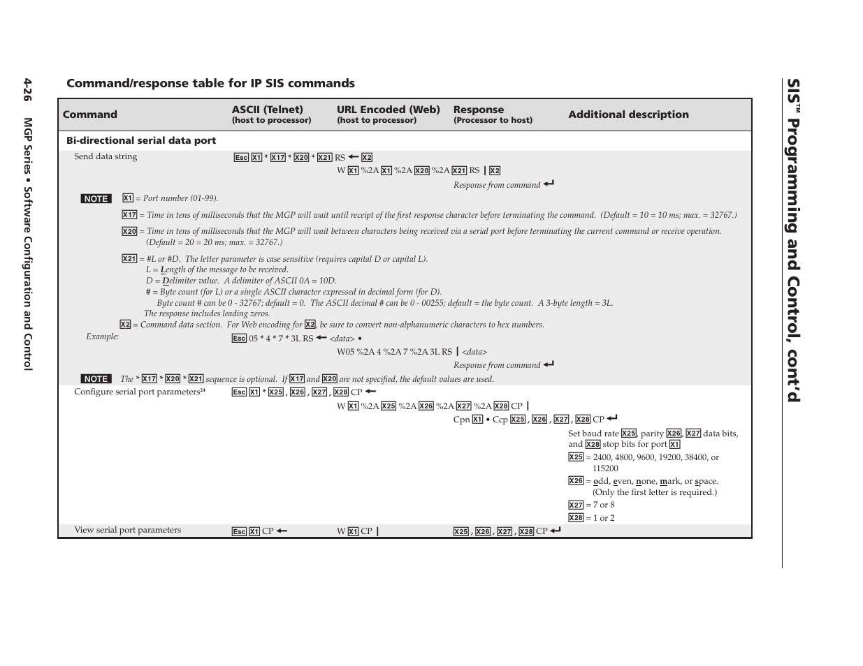 Preliminary, Pr ogramming and contr ol, cont’d | Extron Electronics MGP 462xi Series User Manual | Page 78 / 146