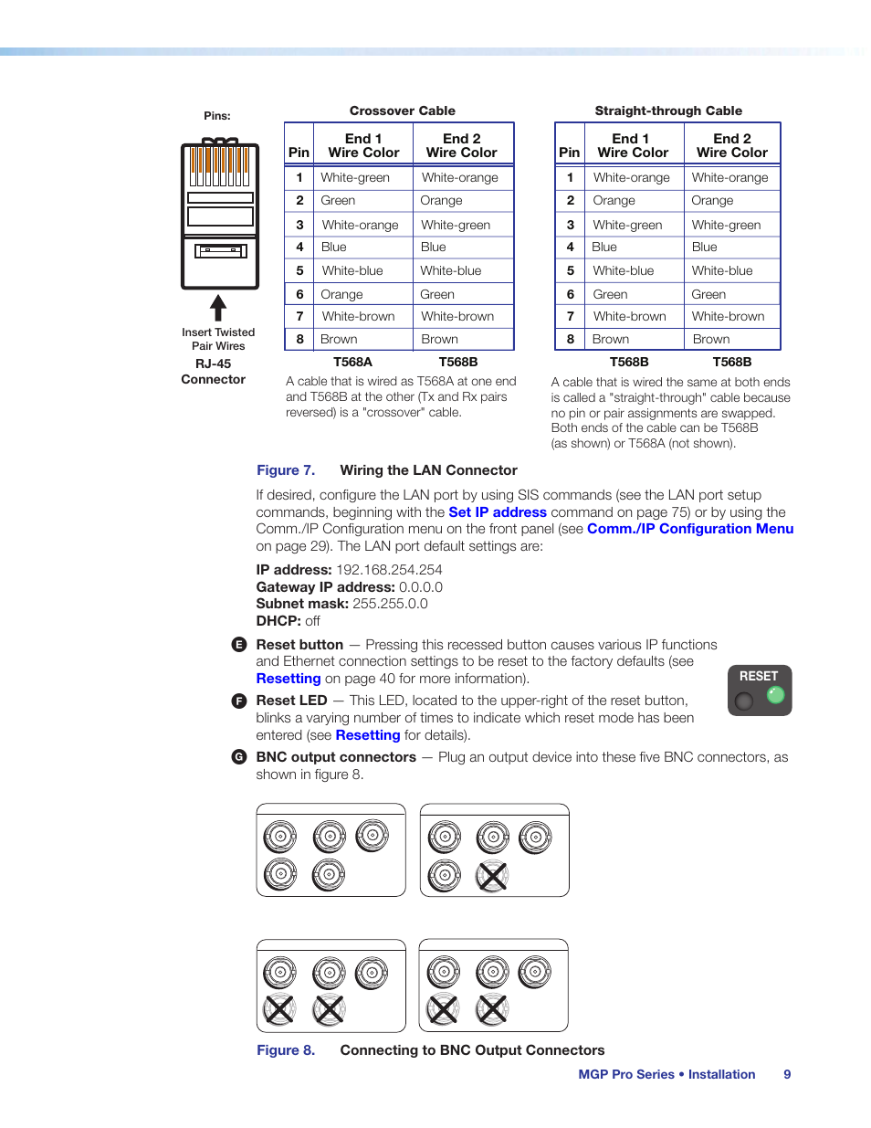 Bnc output connectors, Reset button, Reset led | Figure 7 | Extron Electronics MGP Pro Series User Guide User Manual | Page 15 / 123