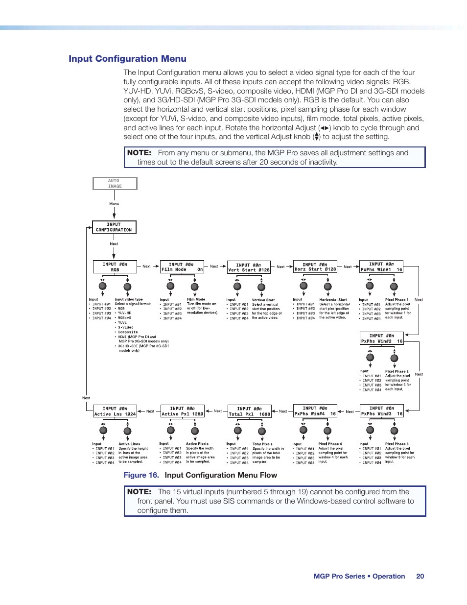 Input configuration menu | Extron Electronics MGP Pro Series User Guide User Manual | Page 26 / 123