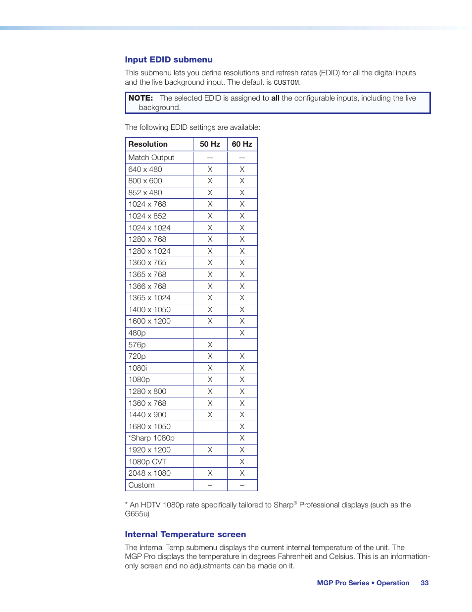 Extron Electronics MGP Pro Series User Guide User Manual | Page 39 / 123
