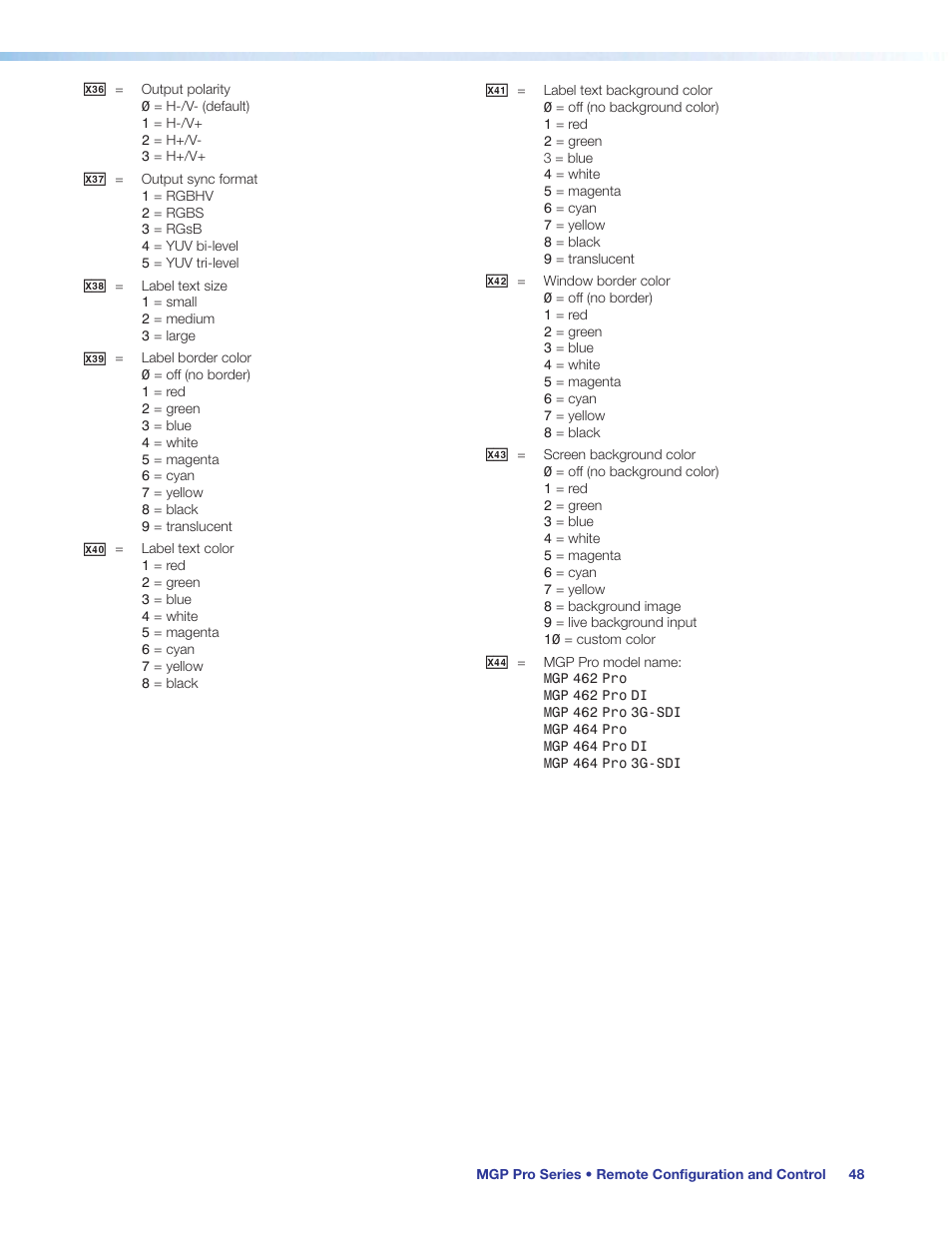 Extron Electronics MGP Pro Series User Guide User Manual | Page 54 / 123