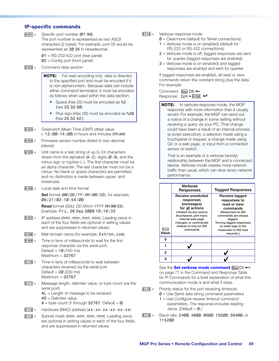 Extron Electronics MGP Pro Series User Guide User Manual | Page 55 / 123