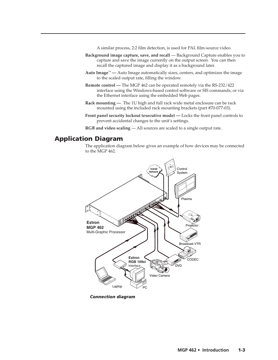 Application diagram | Extron Electronics MGP 462D User Manual | Page 13 / 130