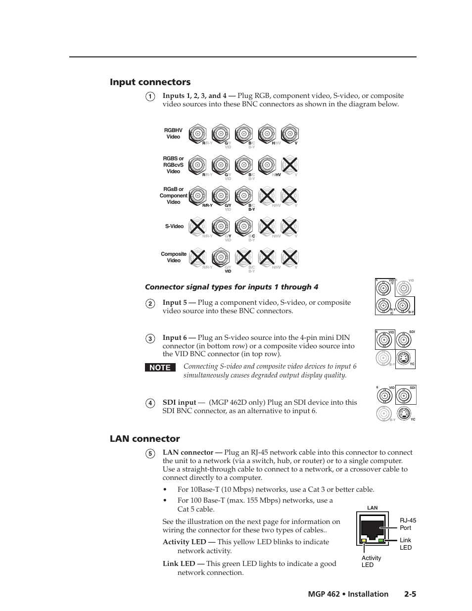 Input connectors, Lan connector, 5 mgp 462 • installation | Connector signal types for inputs 1 through 4 | Extron Electronics MGP 462D User Manual | Page 19 / 130