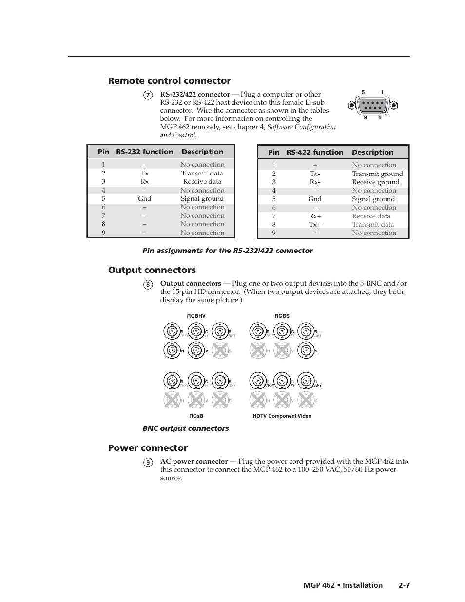 Remote control connector, Output connectors, Power connector | Extron Electronics MGP 462D User Manual | Page 21 / 130