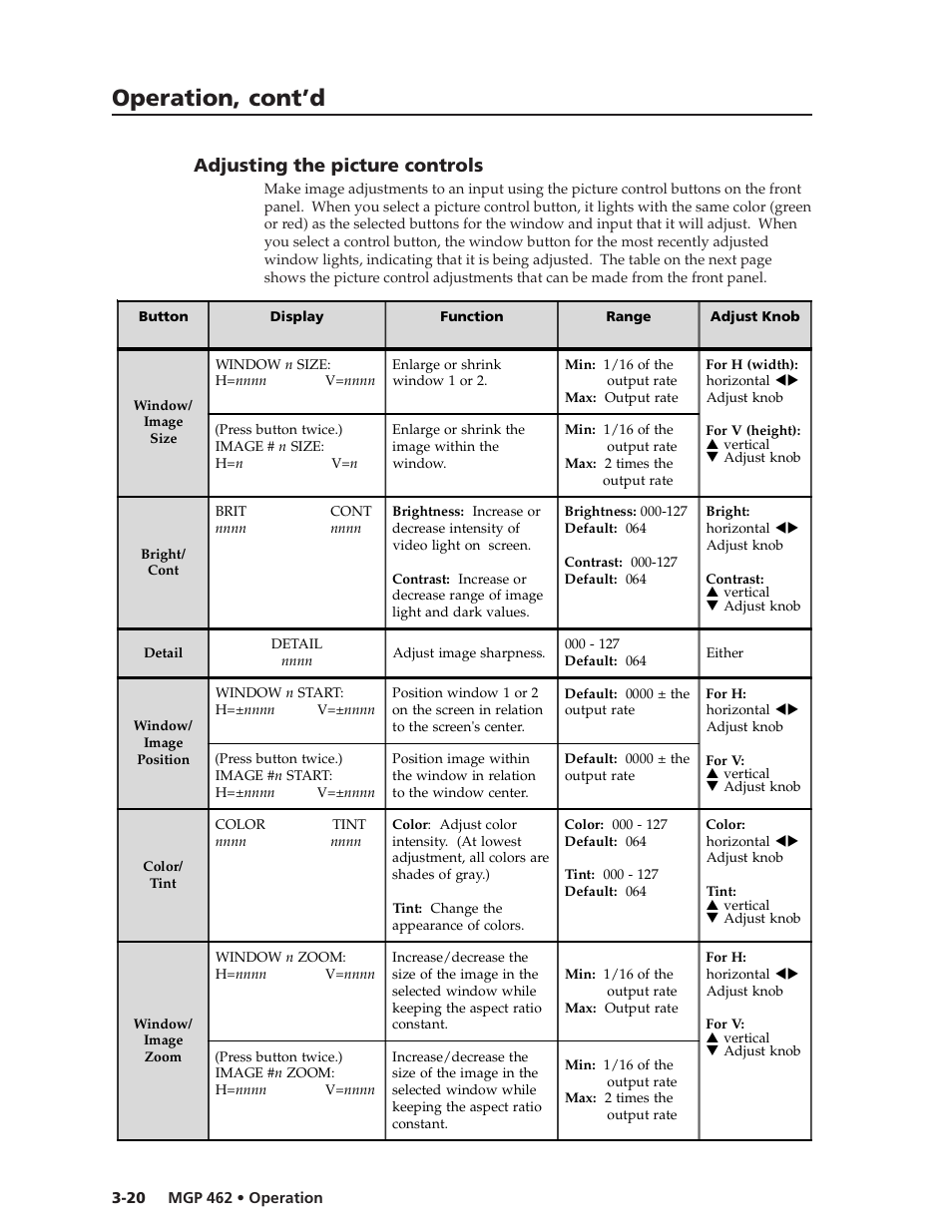 Operation, cont’d, Adjusting the picture controls | Extron Electronics MGP 462D User Manual | Page 42 / 130