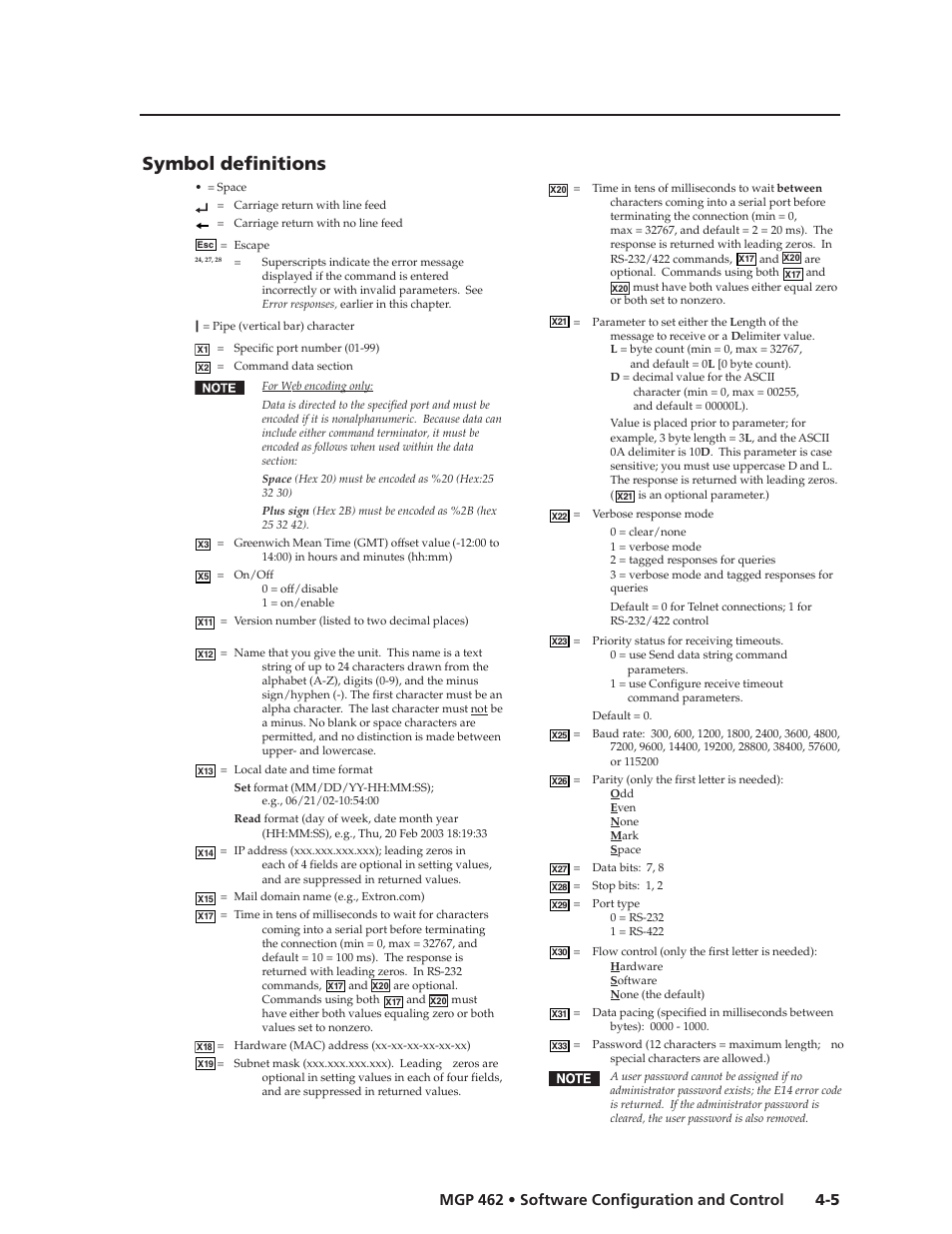 Symbol definitions, 5 mgp 462 • software configuration and control | Extron Electronics MGP 462D User Manual | Page 53 / 130