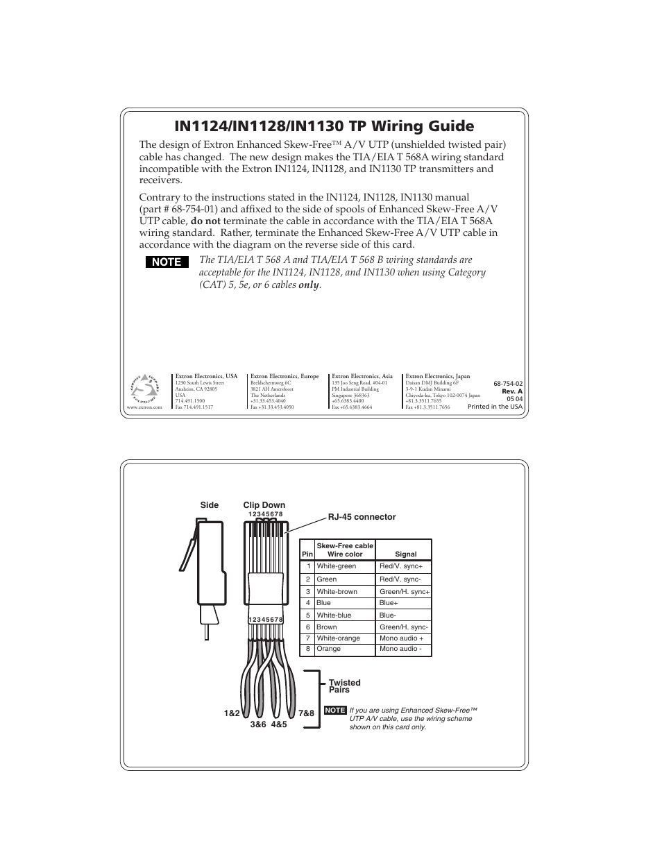 Extron Electronics IN1130 Wiring Guide User Manual | 1 page