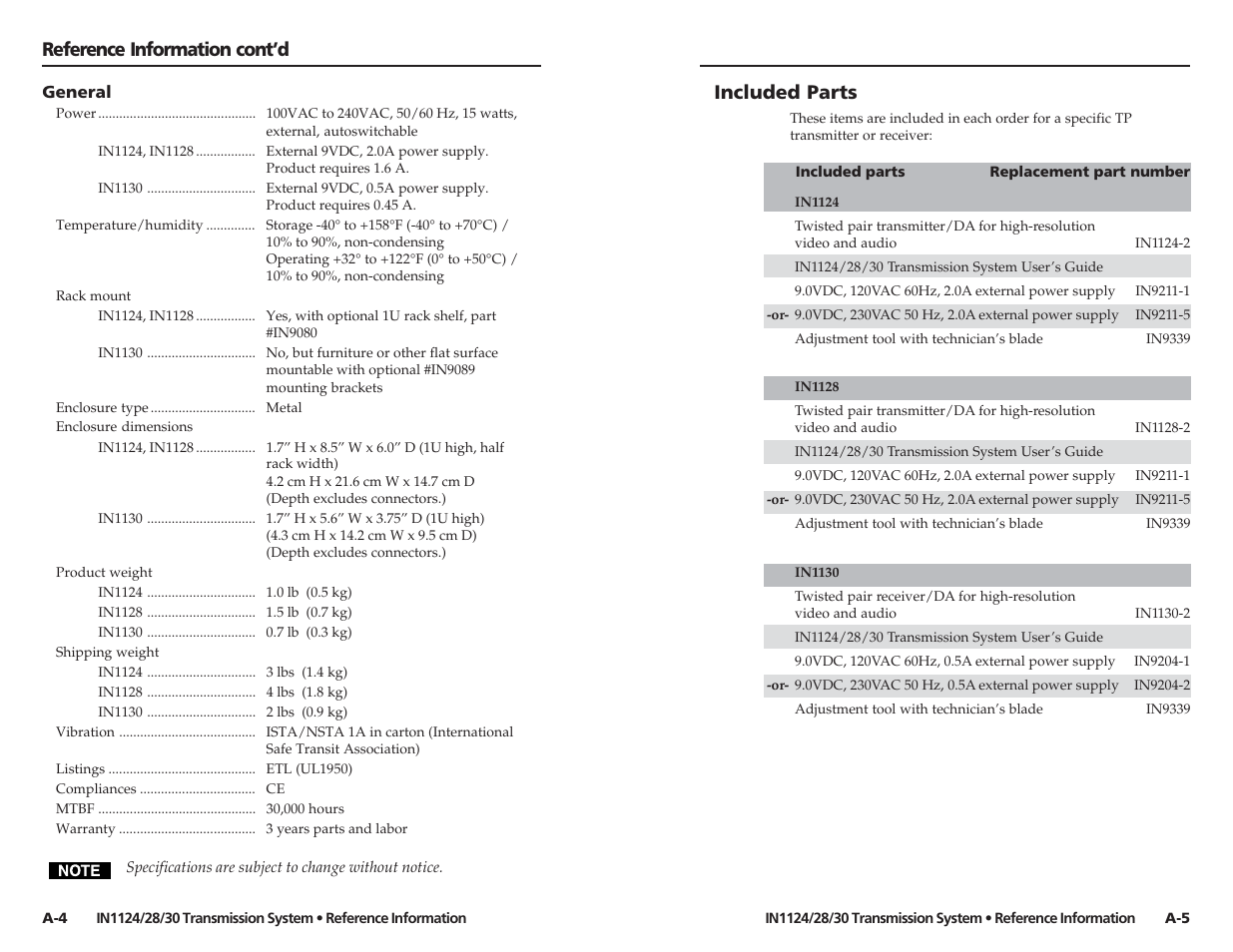 Reference information cont’d included parts | Extron Electronics IN1130 User’s Manual User Manual | Page 15 / 17