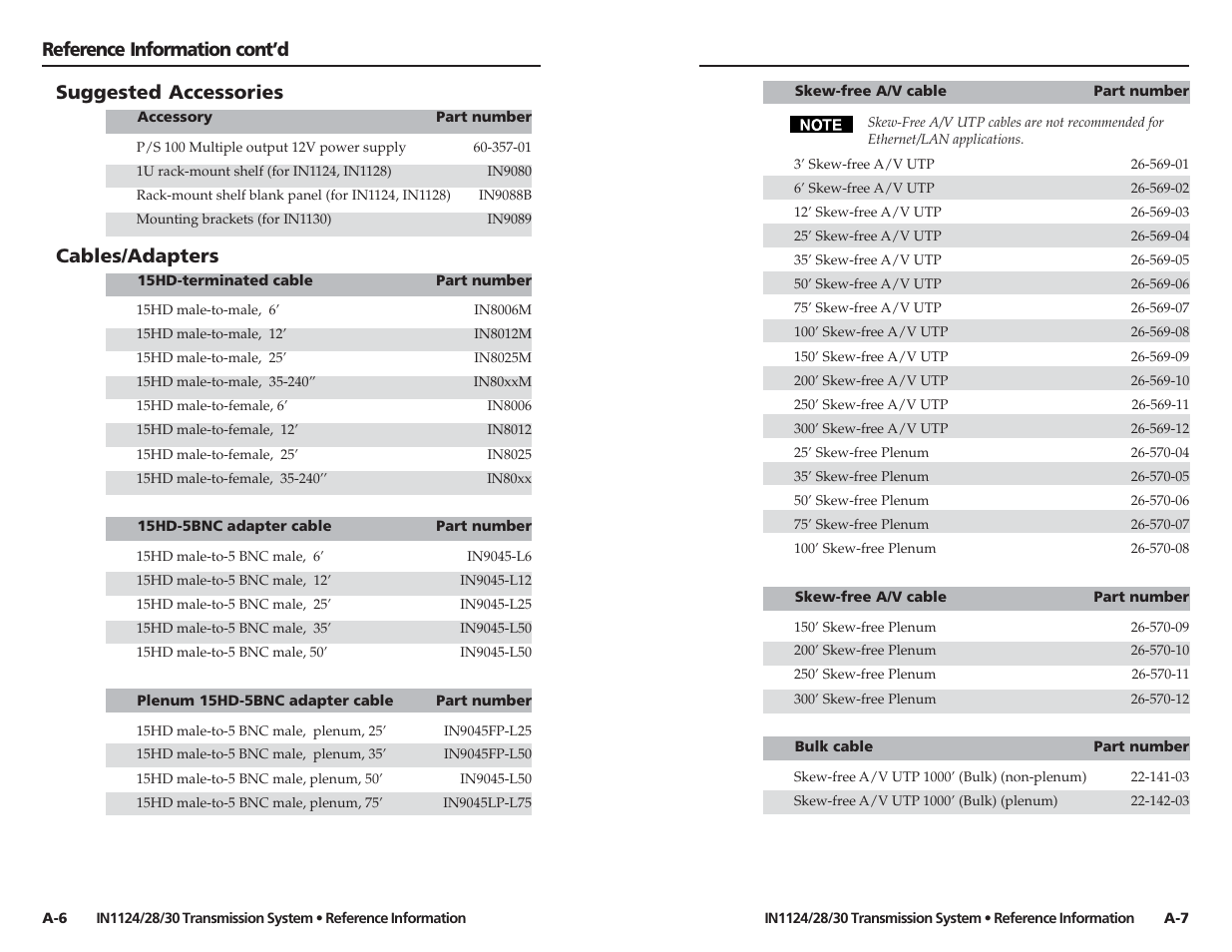 Reference information cont’d, Suggested accessories, Cables/adapters | Extron Electronics IN1130 User’s Manual User Manual | Page 16 / 17
