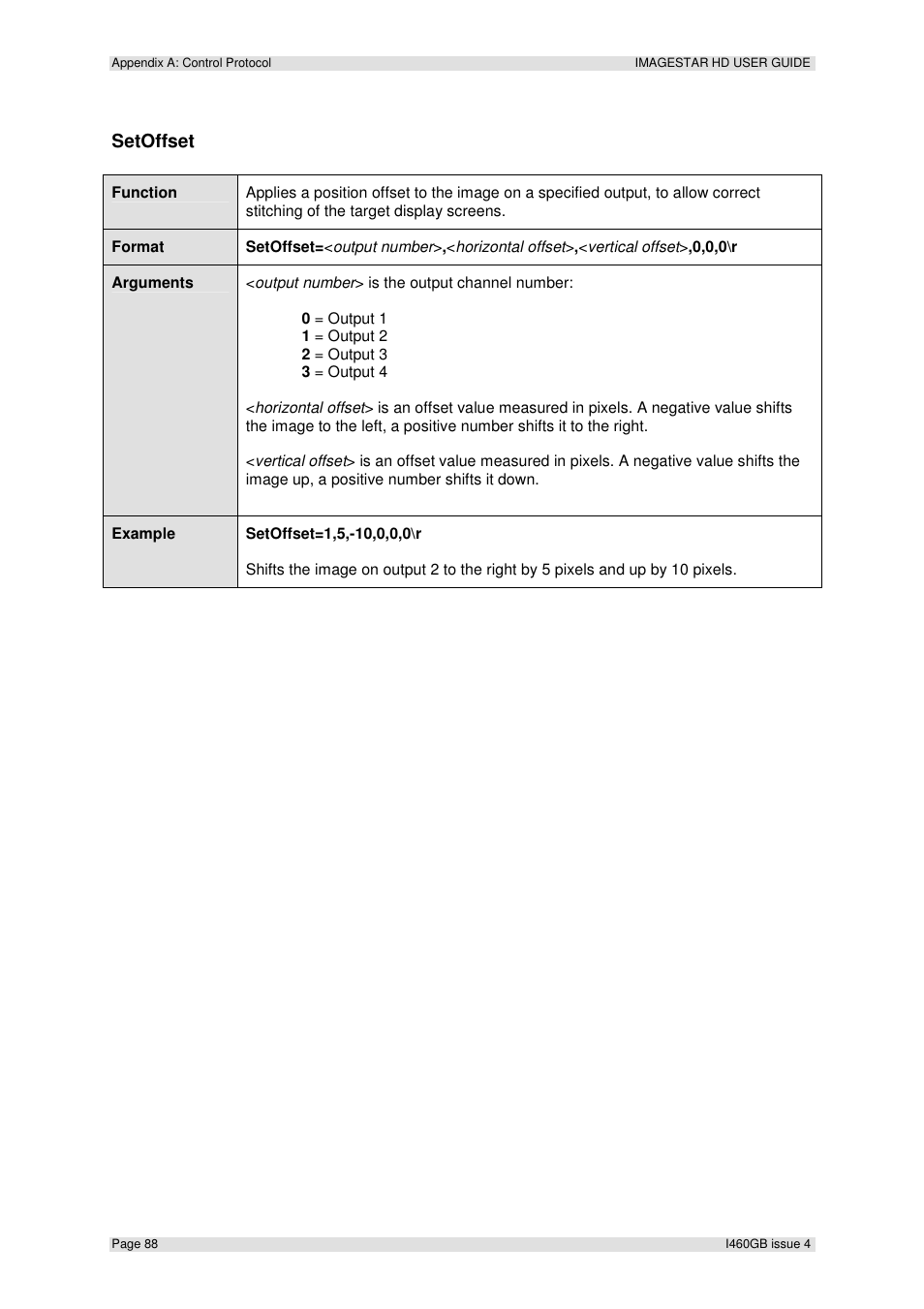 Setoffset | Extron Electronics ImageStar HD User Manual | Page 88 / 90