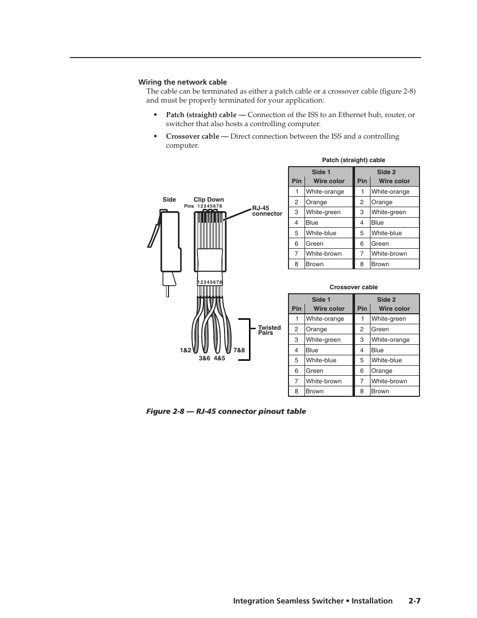 Extron Electronics ISS 108 User Manual | Page 21 / 104