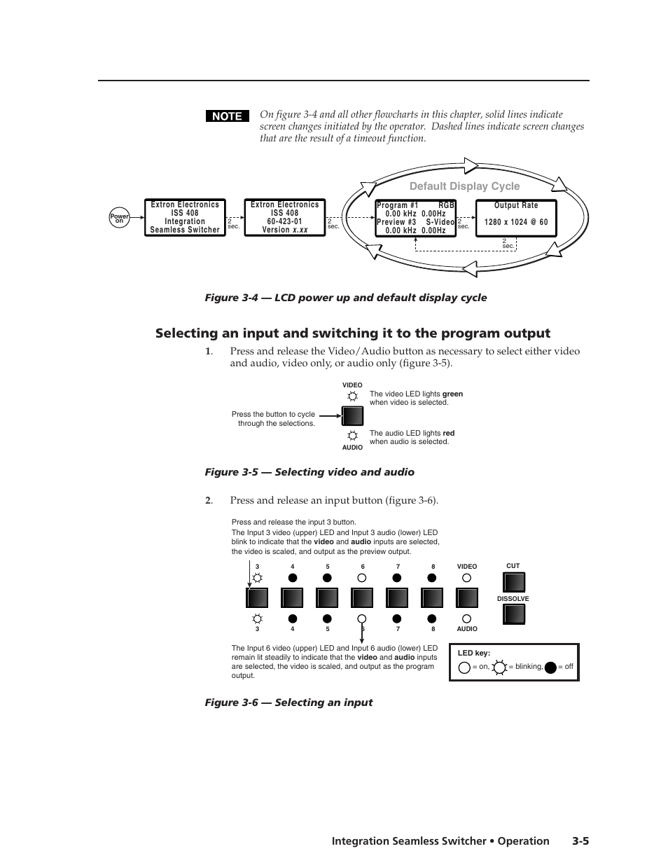 5 integration seamless switcher • operation, Default display cycle | Extron Electronics ISS 108 User Manual | Page 27 / 104