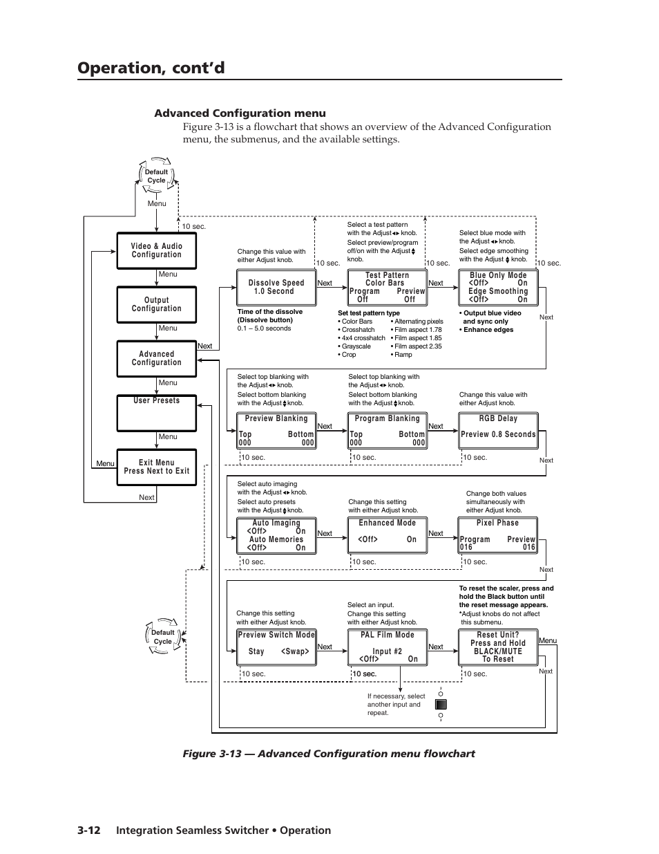 Operation, cont’d | Extron Electronics ISS 108 User Manual | Page 34 / 104