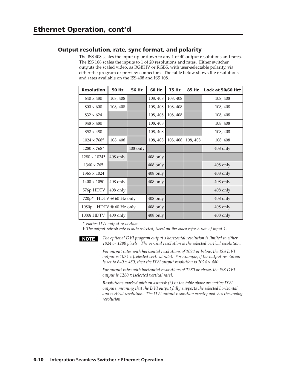 Ethernet operation, cont’d, Output resolution, rate, sync format, and polarity | Extron Electronics ISS 108 User Manual | Page 80 / 104