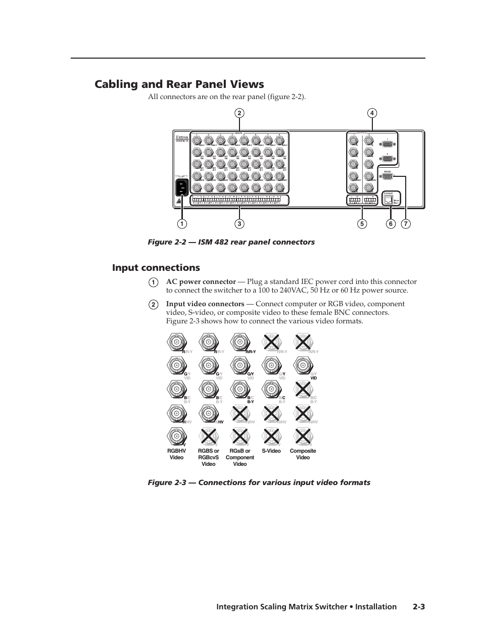 Cabling and rear panel views, Input connections, All connectors are on the rear panel (figure 2-2) | Extron Electronics ISM 182 User Manual | Page 17 / 96