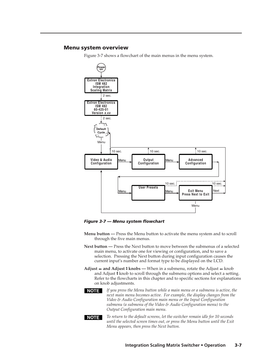 Menu system overview | Extron Electronics ISM 182 User Manual | Page 29 / 96
