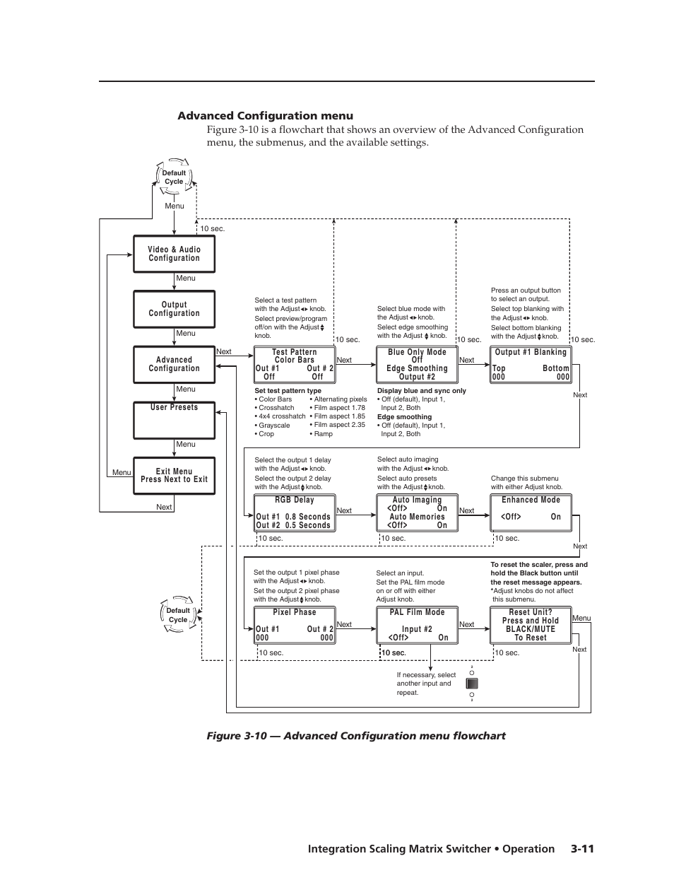 Extron Electronics ISM 182 User Manual | Page 33 / 96