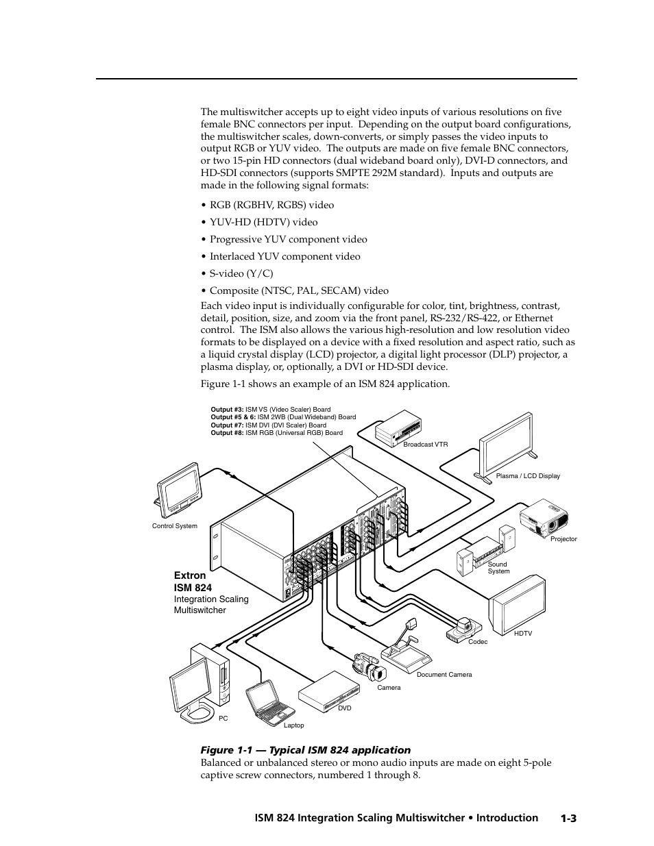 Extron Electronics ISM 824 User Manual | Page 17 / 180