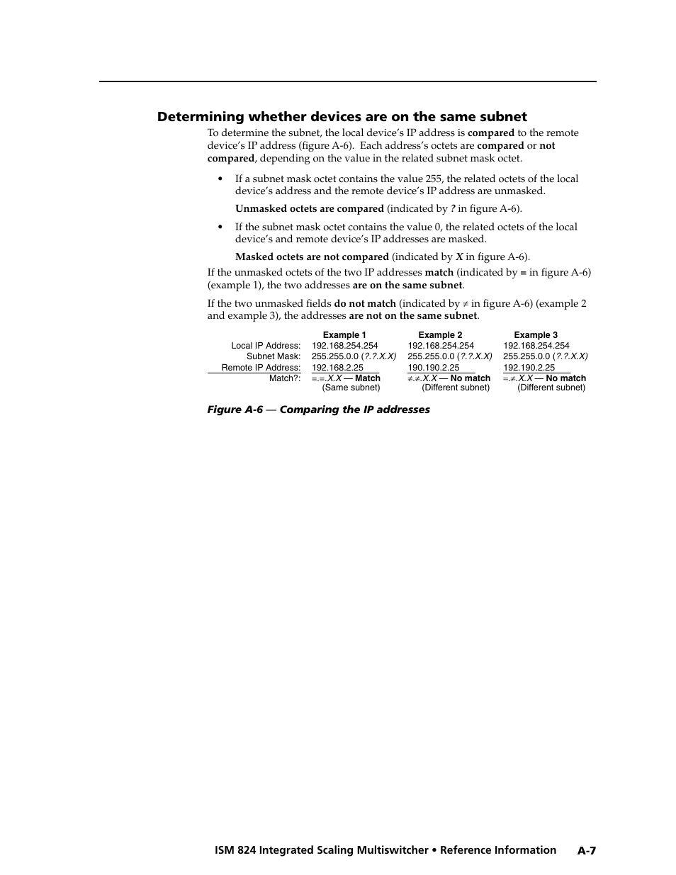 Determining whether devices are on the same subnet | Extron Electronics ISM 824 User Manual | Page 171 / 180