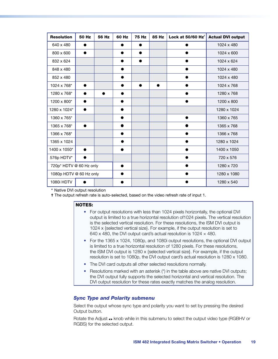 Extron Electronics ISM 482 User Manual | Page 25 / 82