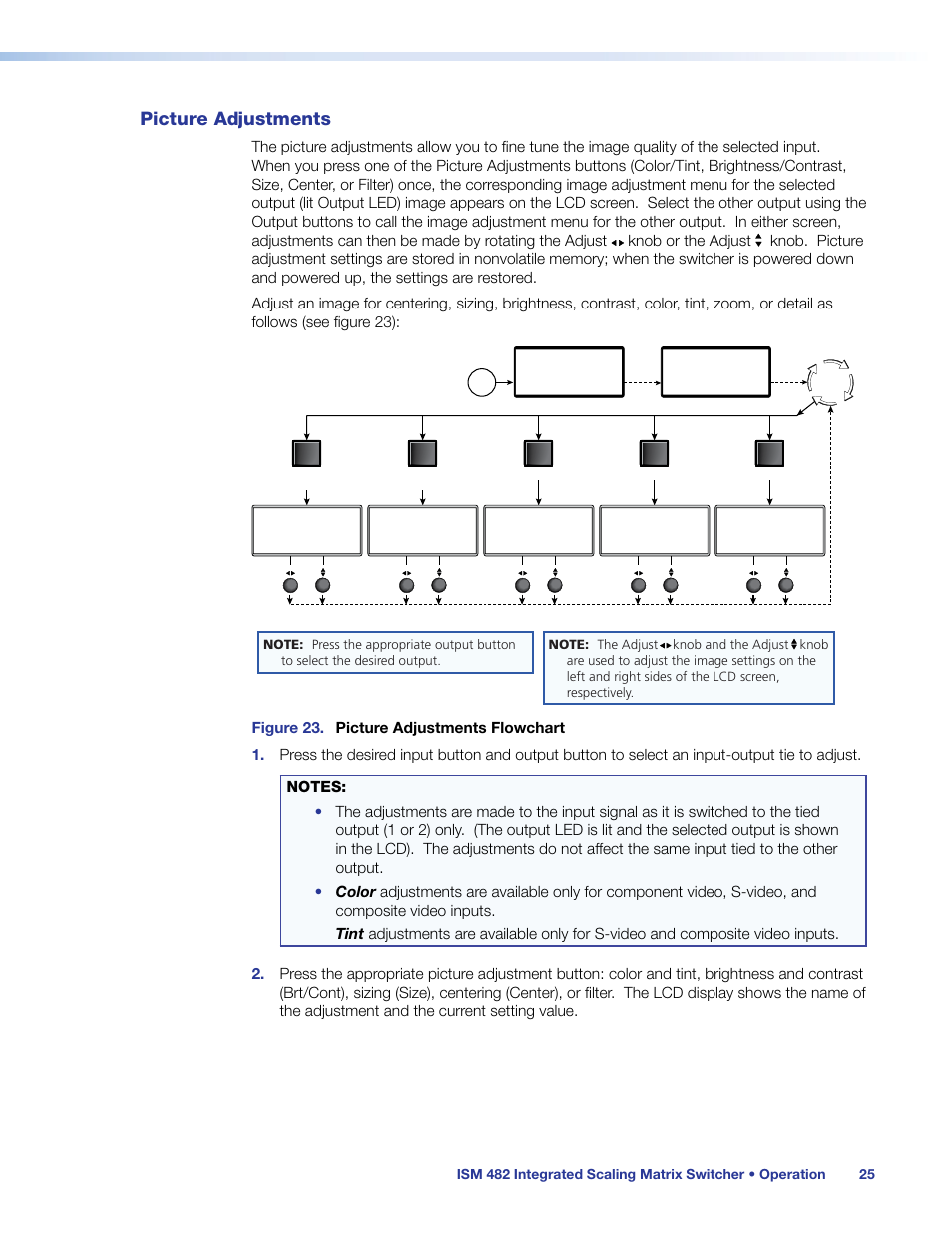 Picture adjustments, Essed (see | Extron Electronics ISM 482 User Manual | Page 31 / 82