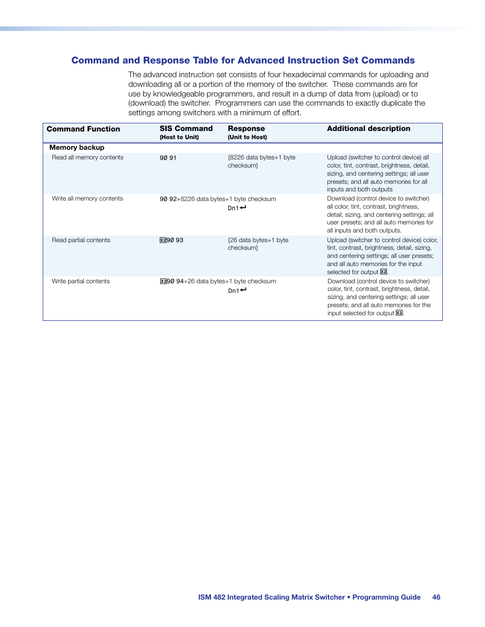 Command and response table, For advanced instruction set commands | Extron Electronics ISM 482 User Manual | Page 52 / 82