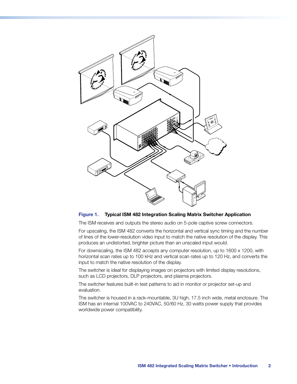 Figure 1 | Extron Electronics ISM 482 User Manual | Page 8 / 82