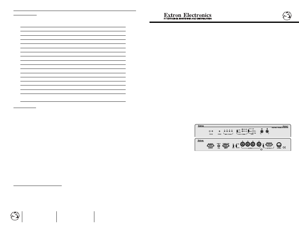 Extron Electronics INERTIA User Manual | 2 pages