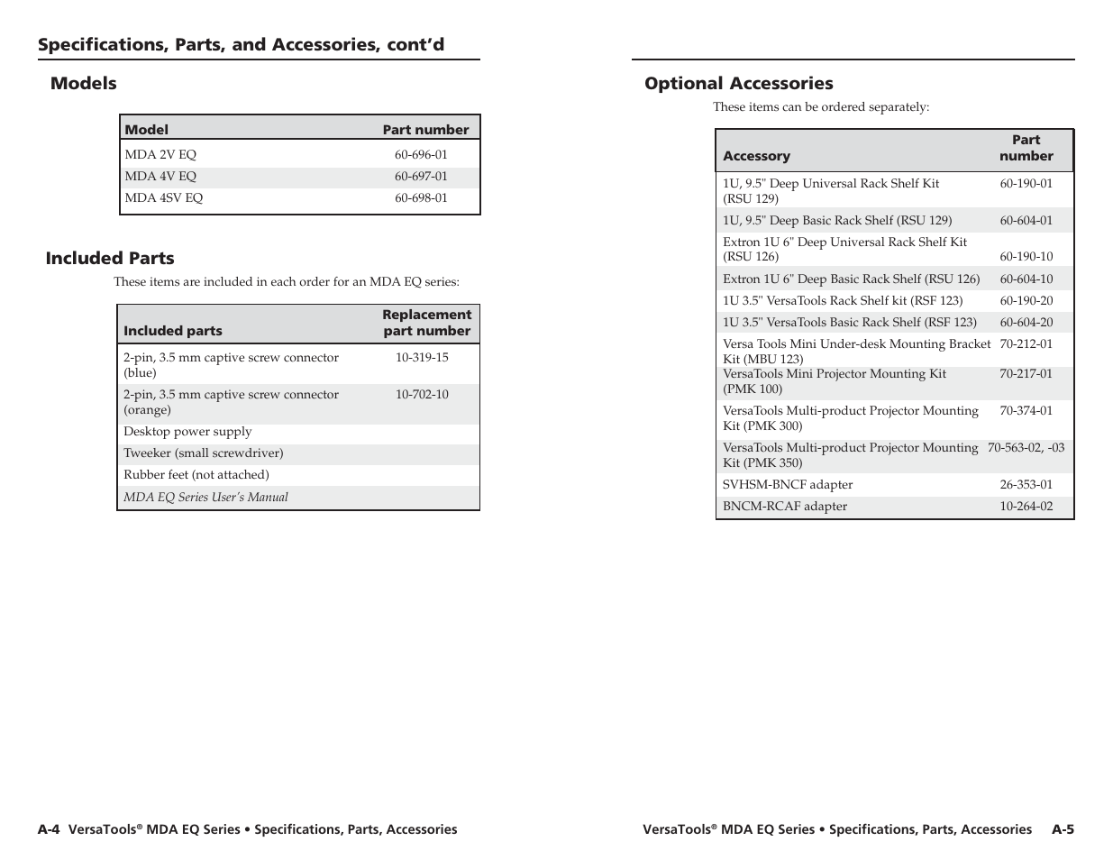 Specifications, parts, and accessories, cont’d, Models, Included parts | Optional accessories | Extron Electronics MDA 4V EQ User’s Manual User Manual | Page 17 / 19