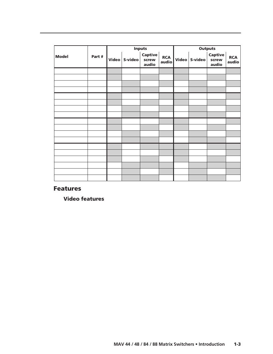 Features, Video features | Extron Electronics MAV 44_48_84_88 Series User Guide User Manual | Page 13 / 88