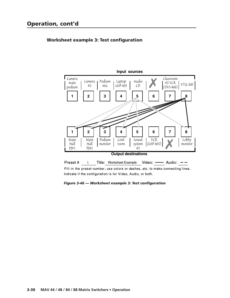 Worksheet example 3: test configuration, Operation, cont’d | Extron Electronics MAV 44_48_84_88 Series User Guide User Manual | Page 54 / 88