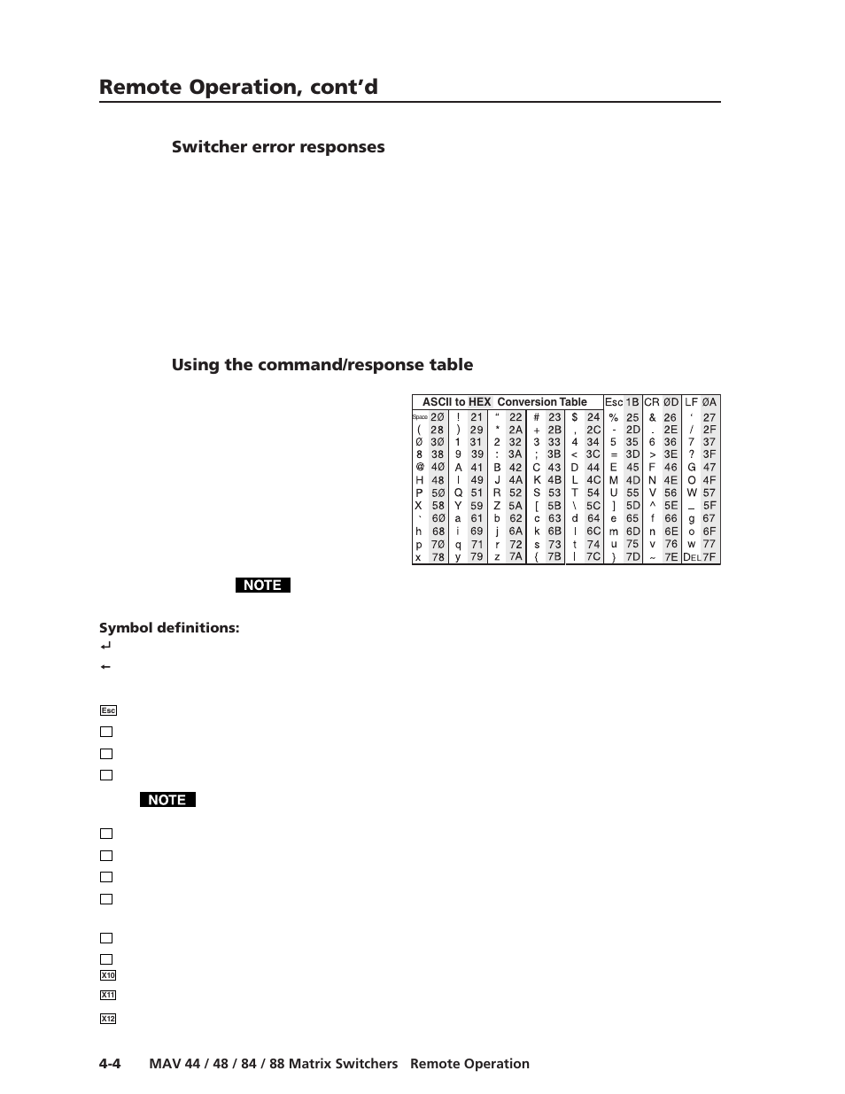 Switcher error responses, Using the command/response table, Symbol definitions | Remote operation, cont’d | Extron Electronics MAV 44_48_84_88 Series User Guide User Manual | Page 60 / 88