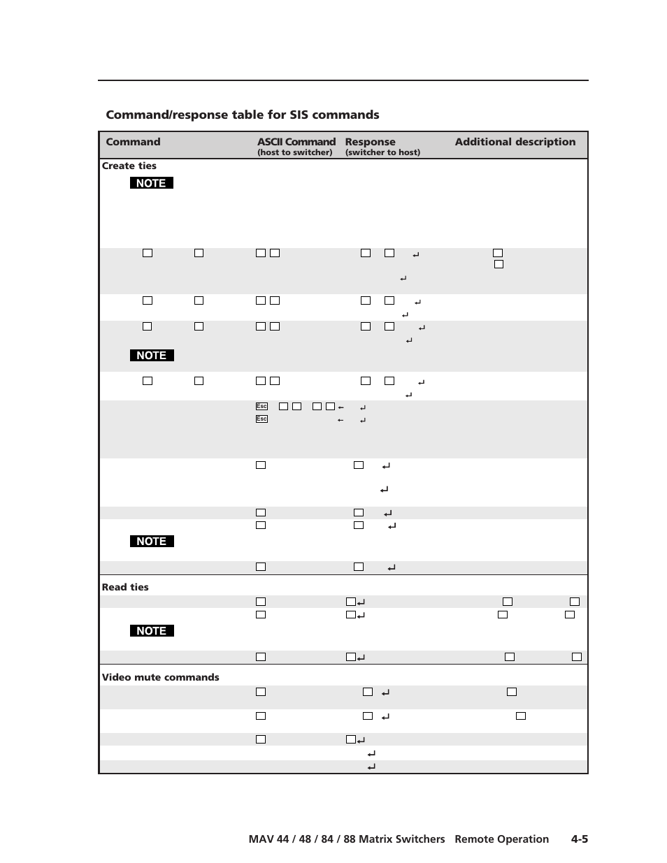 Command/response table for sis commands | Extron Electronics MAV 44_48_84_88 Series User Guide User Manual | Page 61 / 88